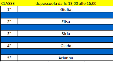 Doposcuola Scuola Primaria Fidenza